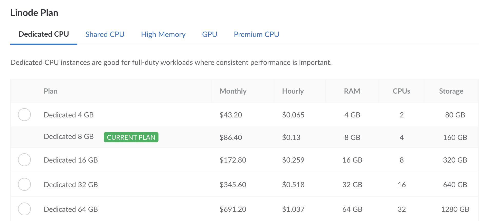 The Resize Linode panel in Cloud Manager The Resize Linode panel in Cloud Manager