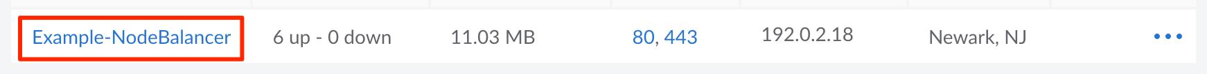Screenshot of a NodeBalancer entry in Cloud Manager Screenshot of a NodeBalancer entry in Cloud Manager